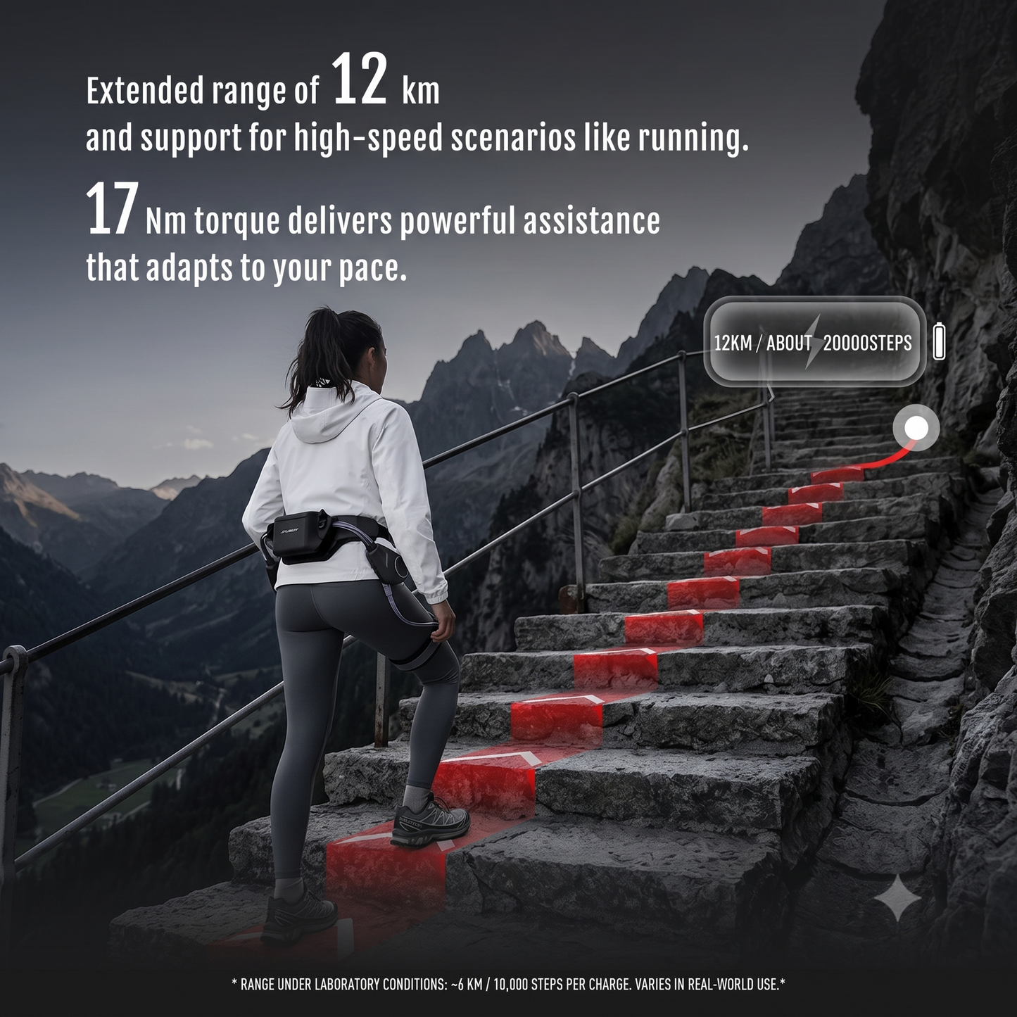 Intelligent Walking Exoskeleton